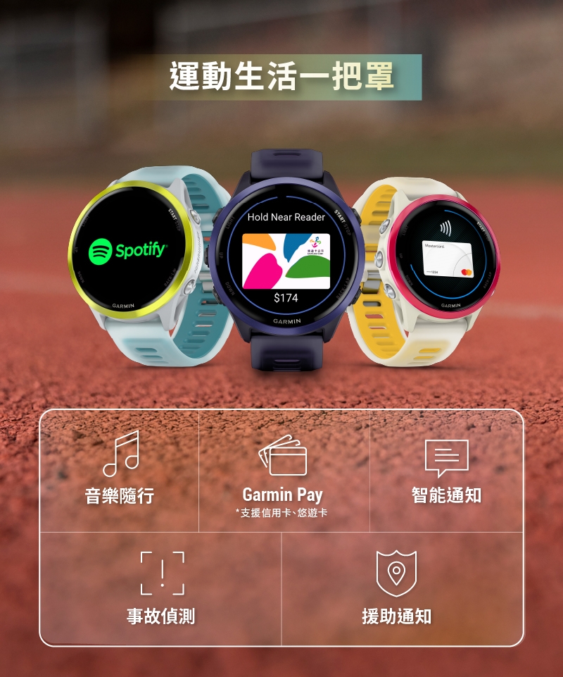 Garmin Forerunner 570 - 詳情2