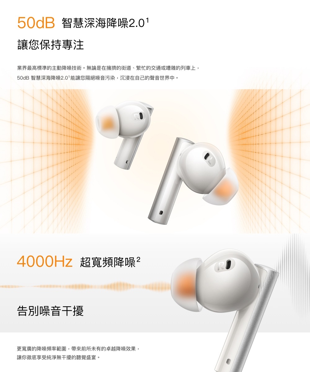 realme真我 Buds Air - 詳情1