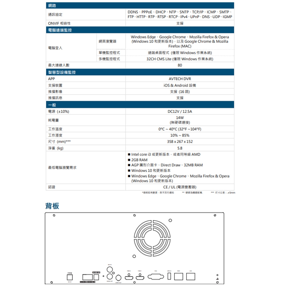 AVTECH陞泰 DGH8536AX-U1 - 詳情1