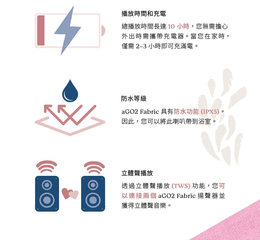 Kreafunk  aGO 2 Fabric - 詳情1