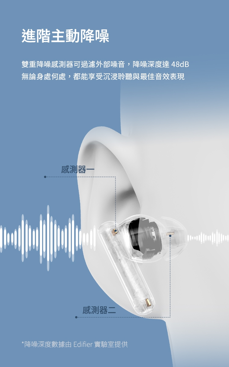 Edifier漫步者 X5 Pro - 詳情2