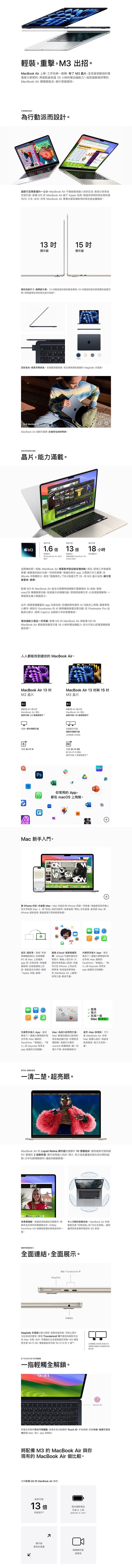 Apple蘋果 MacBook Air M3 15" - 詳情1