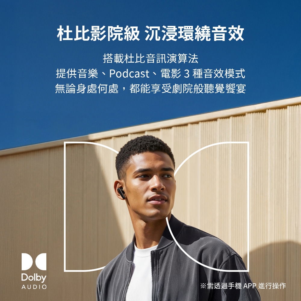 Soundcore聲闊 Liberty 5 - 詳情1