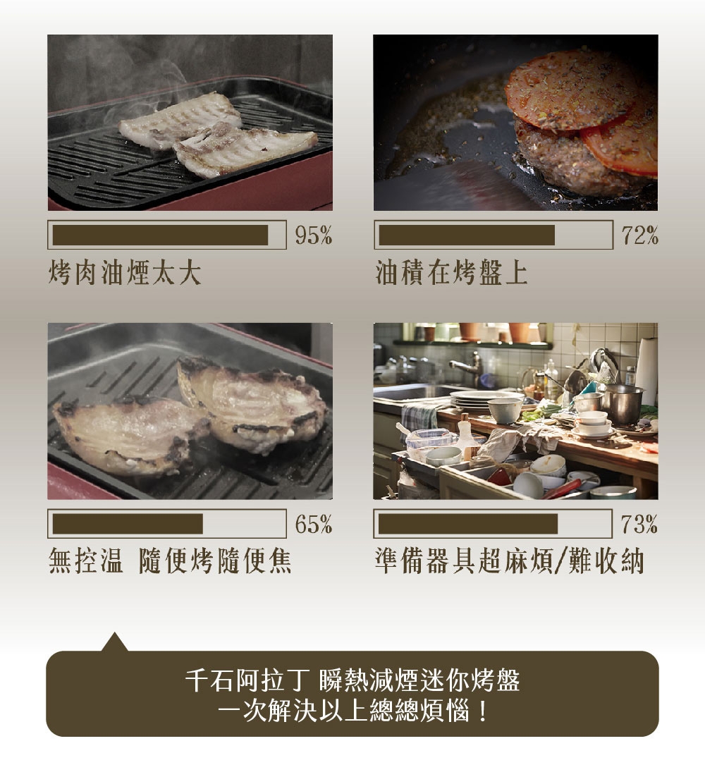 Sengoku Aladdin千石阿拉丁 CAG-MG7T - 詳情2