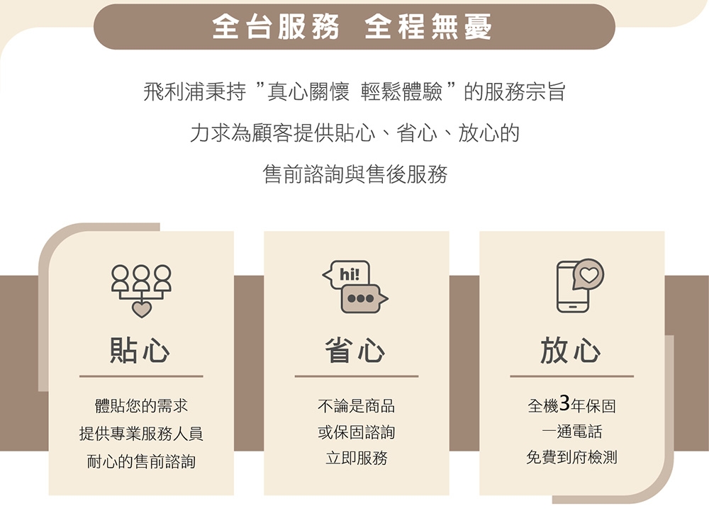 PHILIPS飛利浦 55PUH7129 - 詳情3