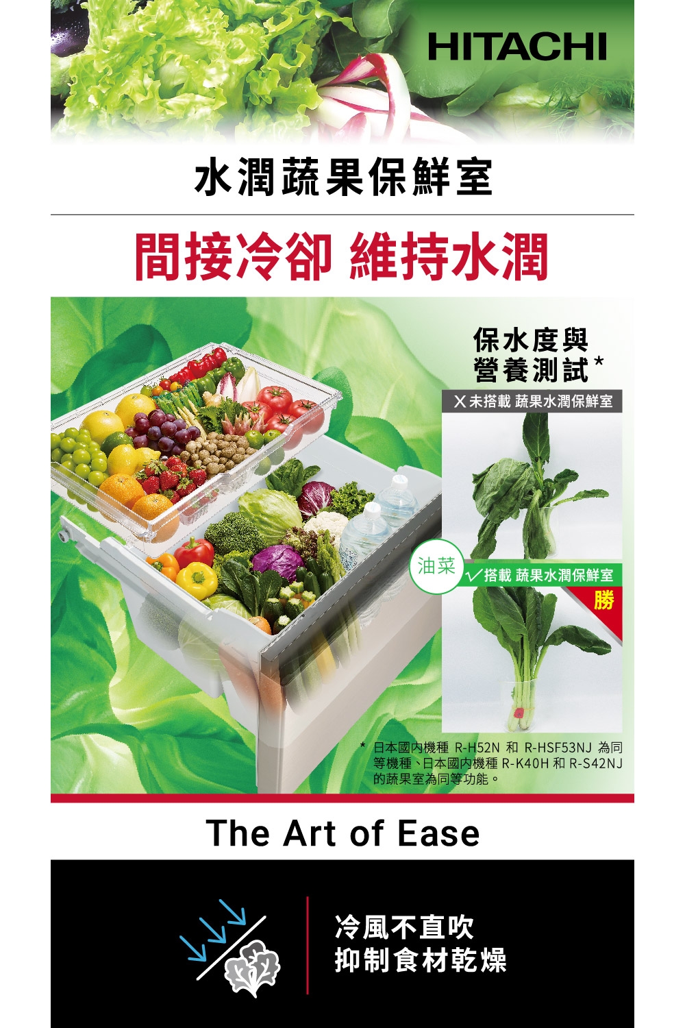 HITACHI日立 RHS54TJ - 詳情3