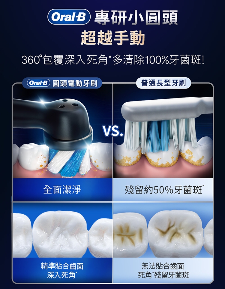 BRAUN德國百靈 Oral-B-iO7 - 詳情2