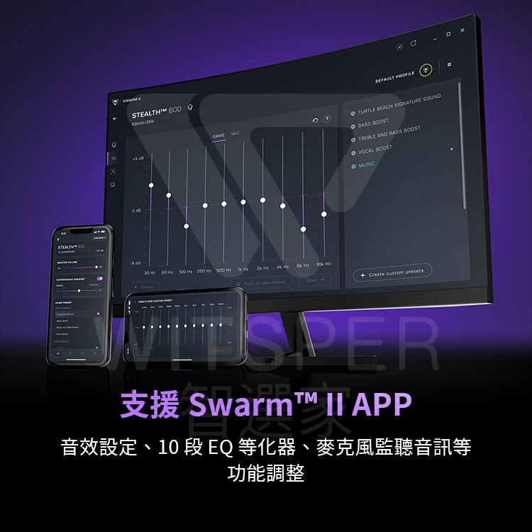 Turtle Beach Stealth 600 - 詳情1