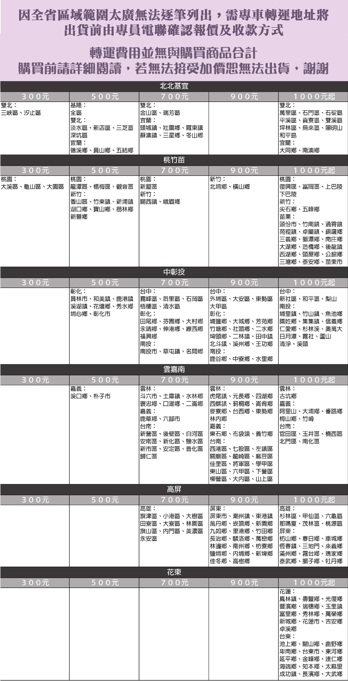 Panasonic國際牌 NA-V130LB - 詳情1