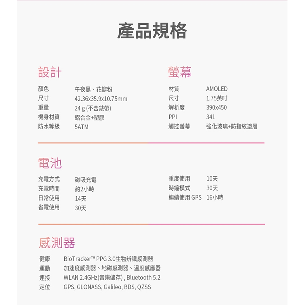 Amazfit華米 Active - 詳情1