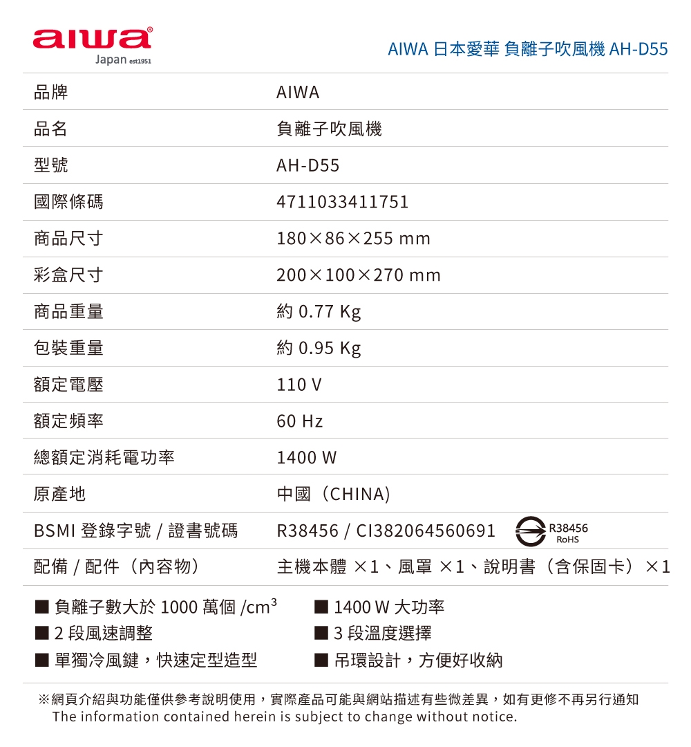 AIWA愛華 AH-D55 - 詳情1