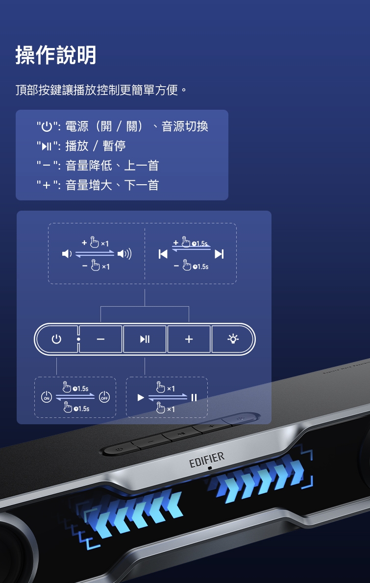 Edifier漫步者 QS30 - 詳情1