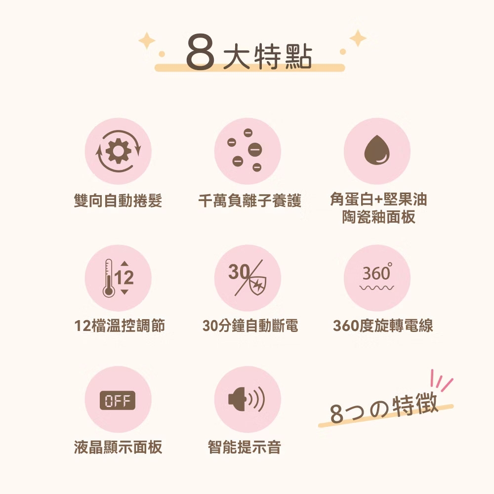 ISITO IS-24E01DH - 詳情1