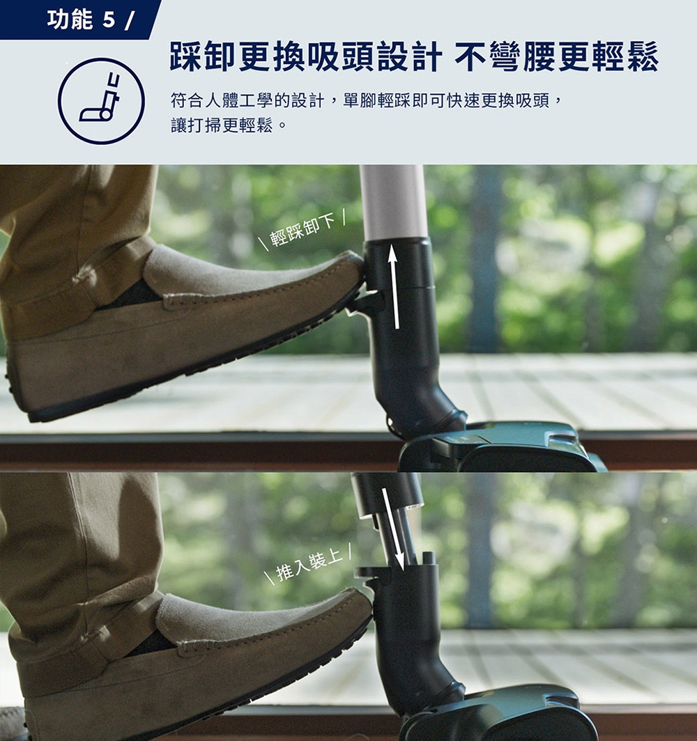 Electrolux伊萊克斯 EFP91814WH - 詳情2