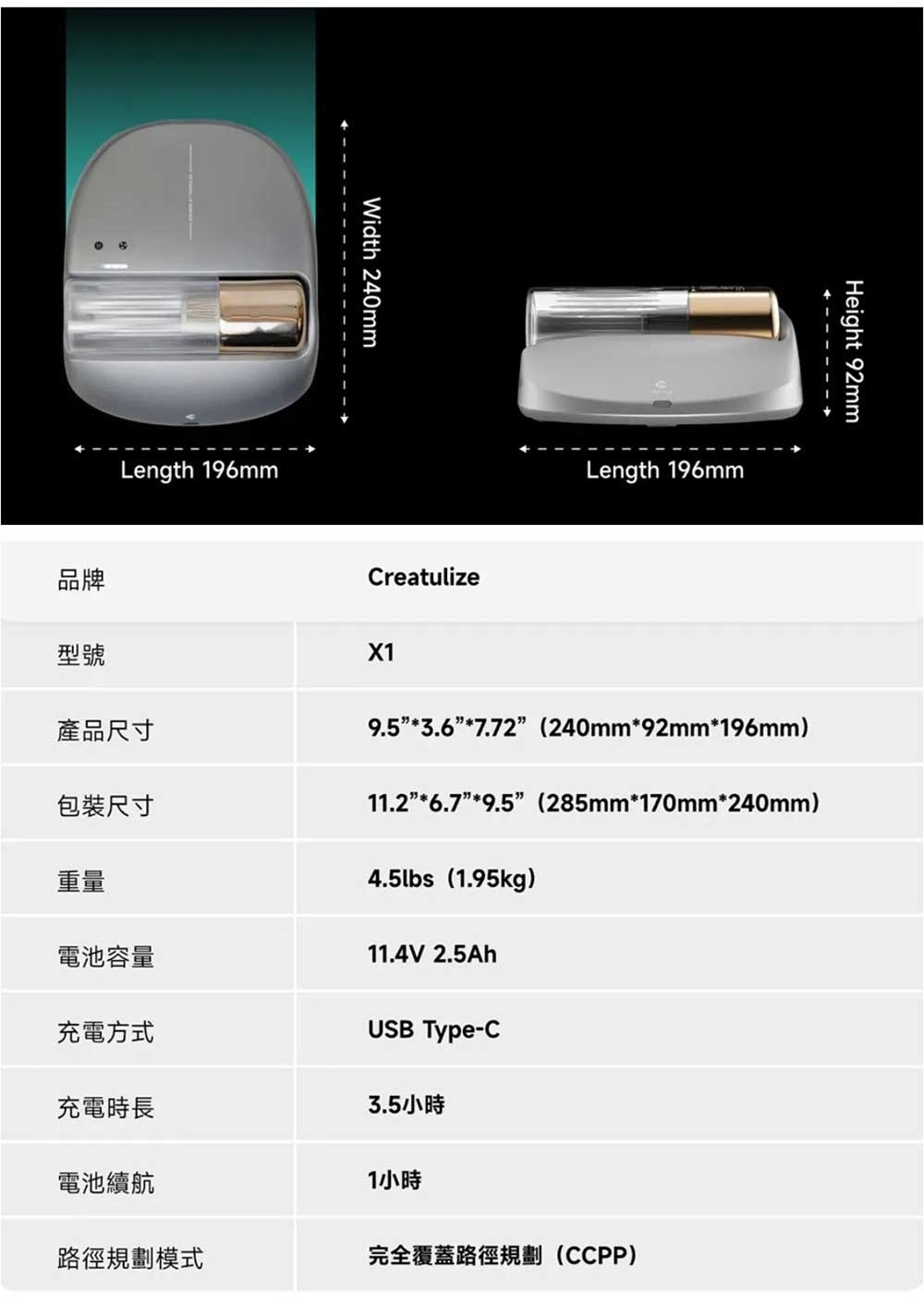Creatulize  X1 - 詳情1