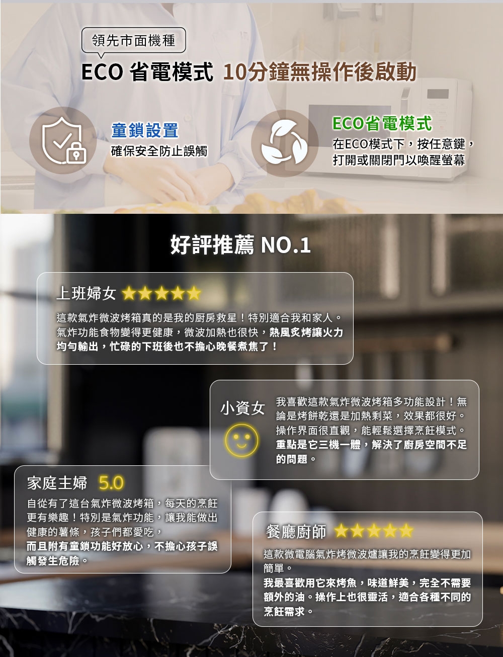 TECO東元 YM2302CBB - 詳情4