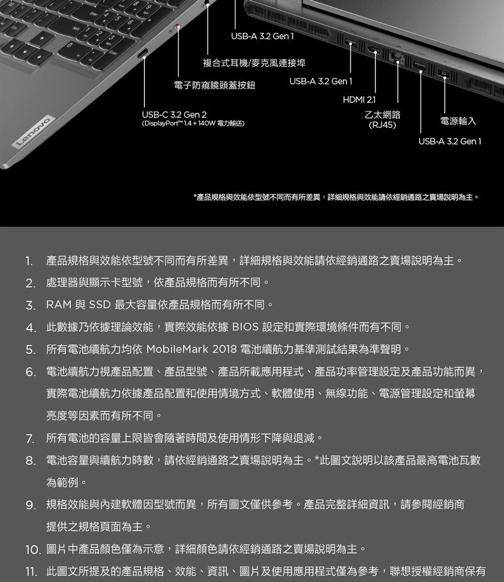 Lenovo聯想 LOQ 15 - 詳情1