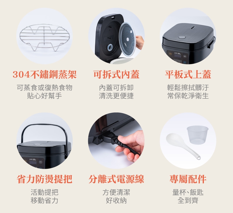 鍋寶 RCO-360 - 詳情1