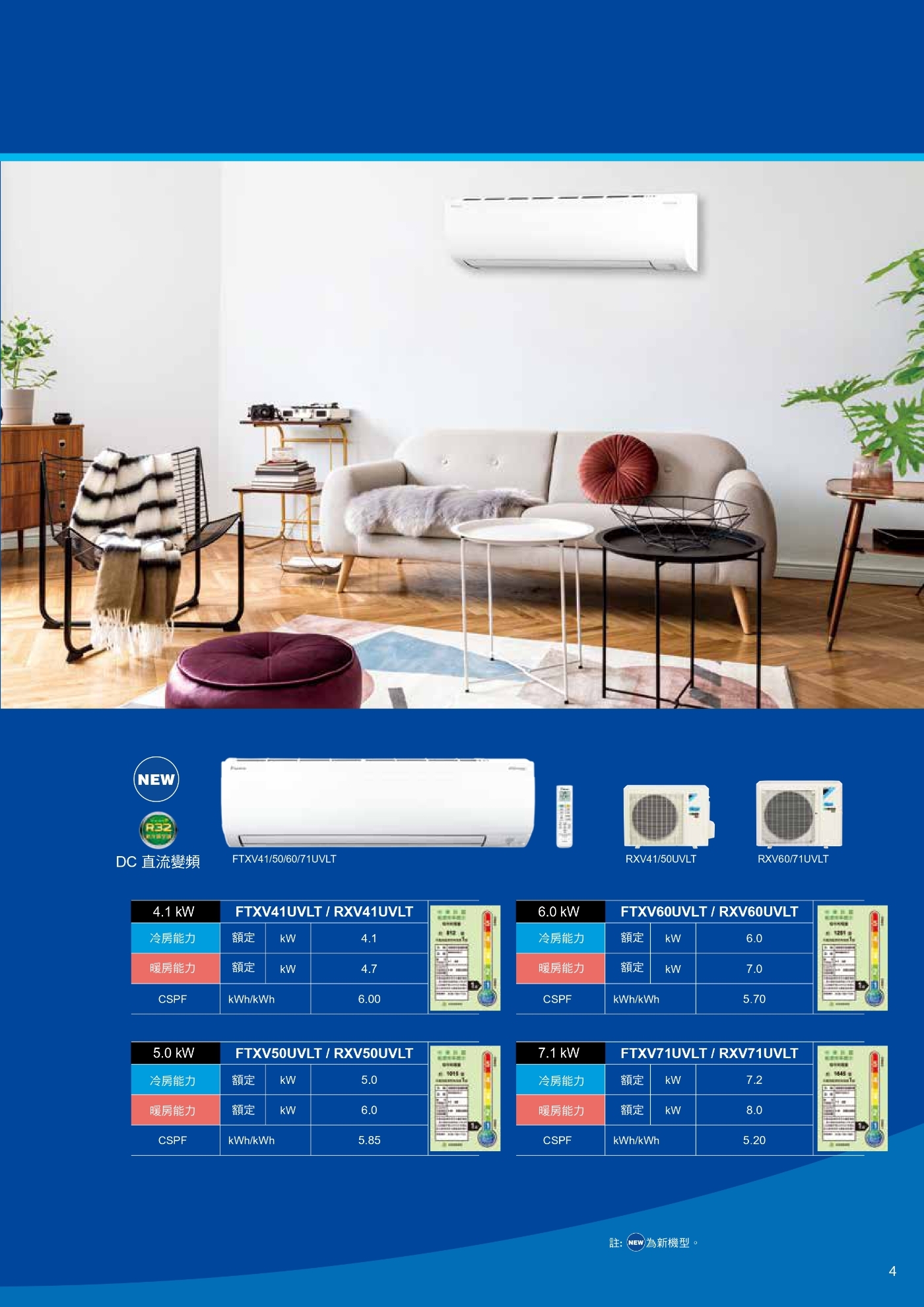 DAIKIN大金 RXV22UVLT - 詳情3