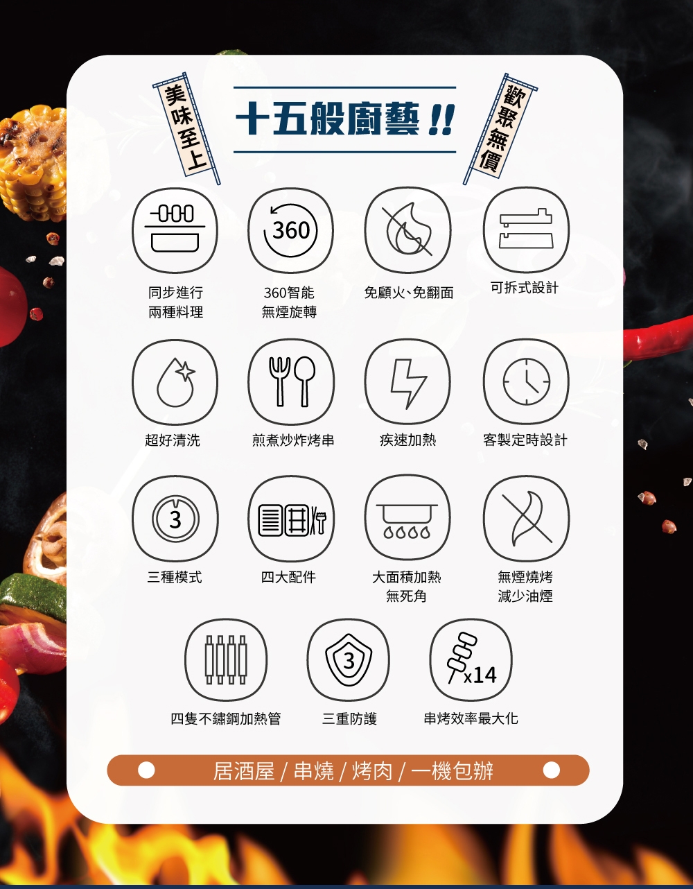 HERAN禾聯 HEO-08LVR10 - 詳情3