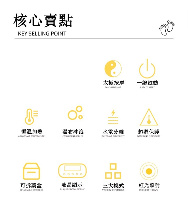 Ogula小倉 足浴盆 - 詳情1