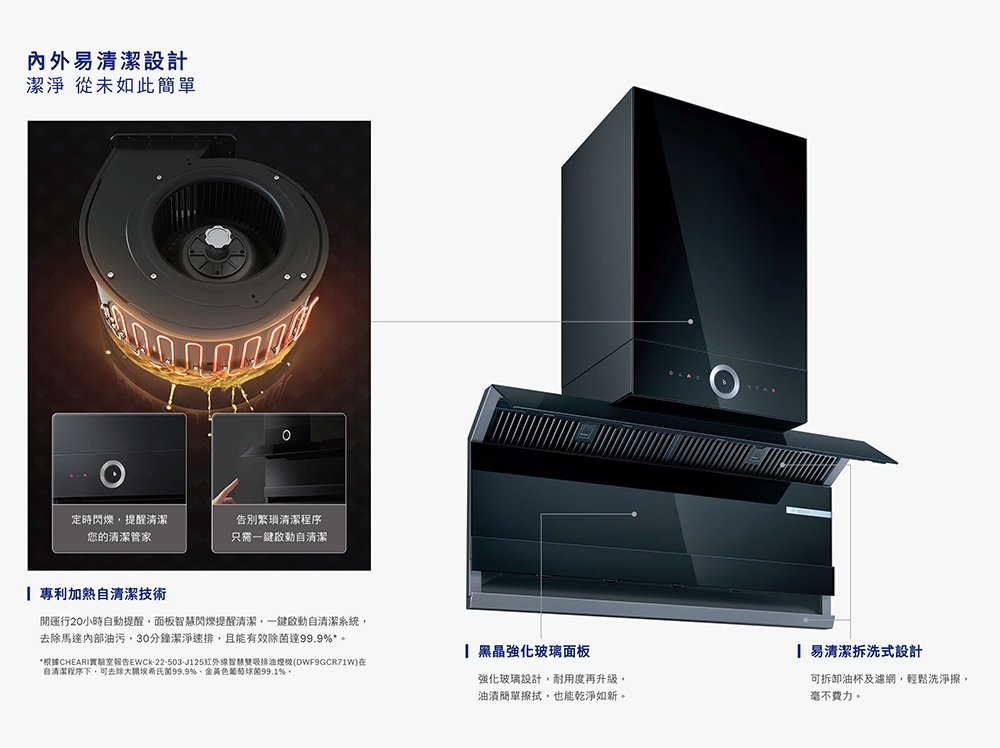 BOSCH博世 DWF9GCR71W - 詳情1