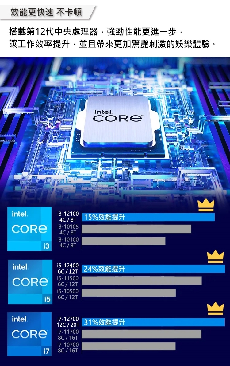 Acer宏碁 P150F8 i5 - 詳情2