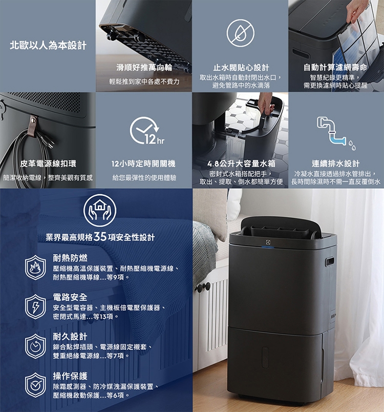 Electrolux伊萊克斯 ED1671 - 詳情2