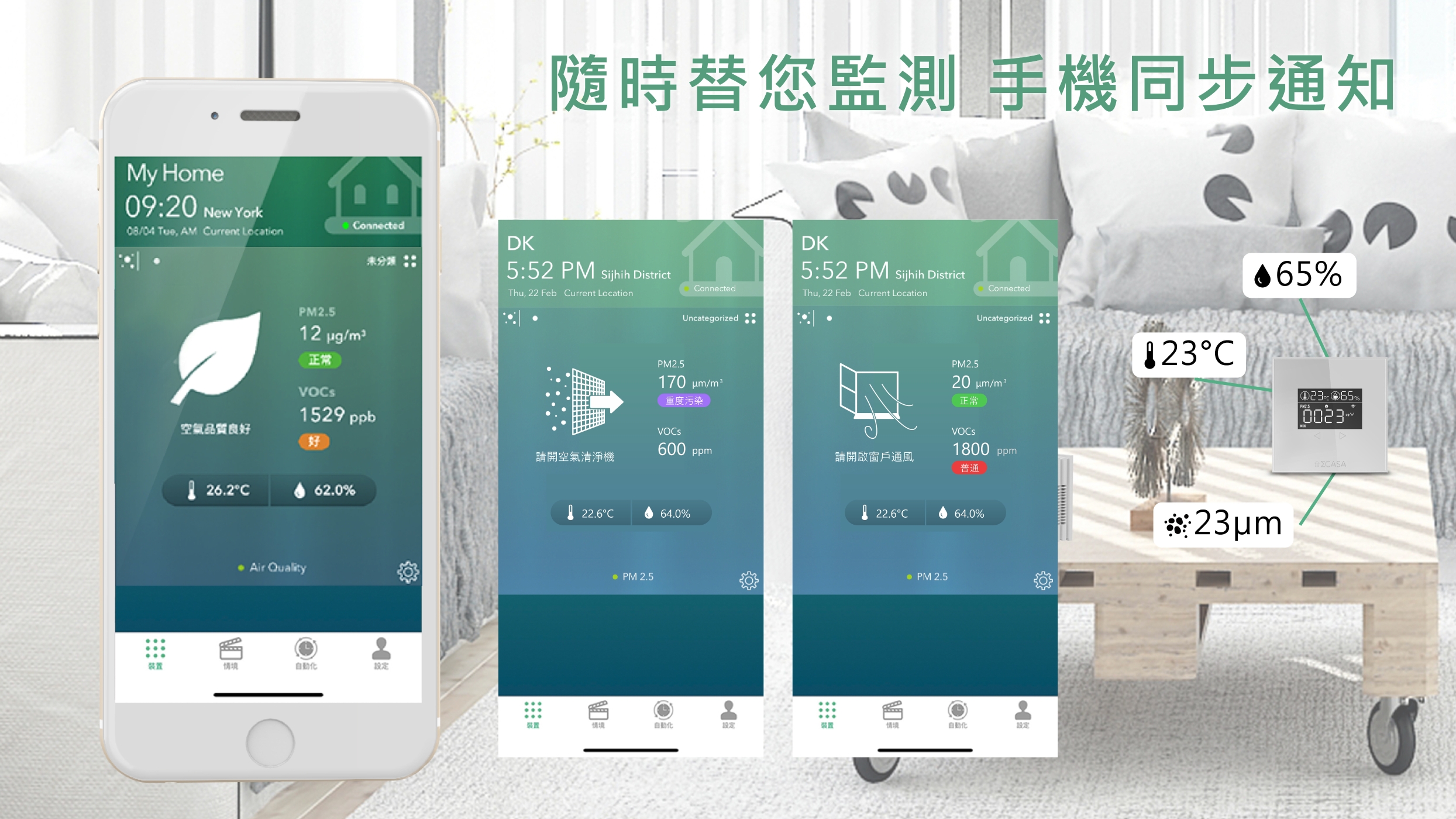 Sigma CASA西格瑪 PM2.5 - 詳情1