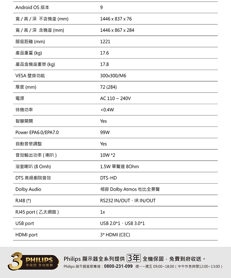 PHILIPS飛利浦 65HFL5214U - 詳情1