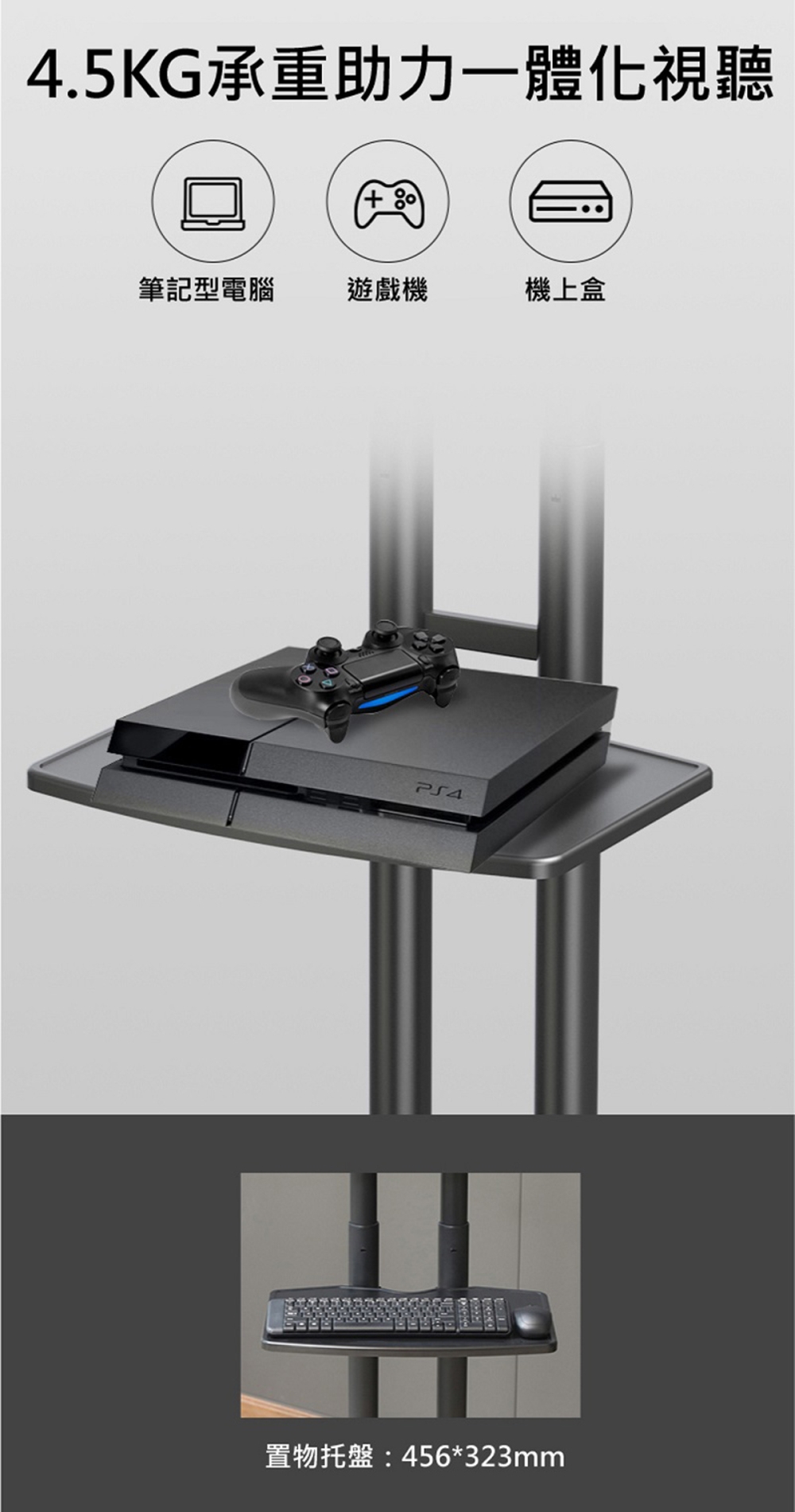 NB AVA1500-60-1P - 詳情1