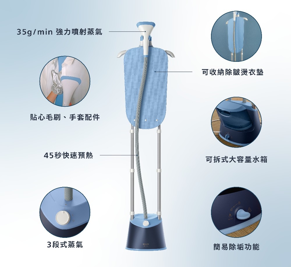 PHILIPS飛利浦 STE1030 - 詳情1