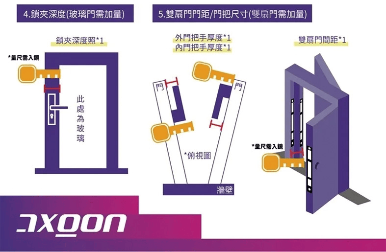 AXGON A1-200S - 詳情2