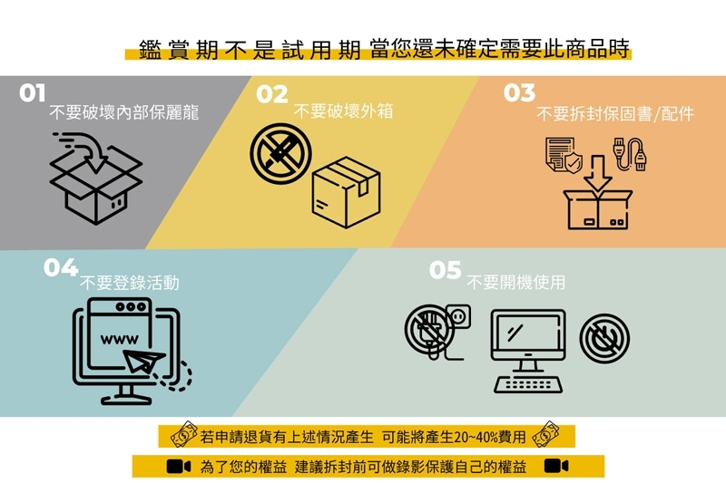 Lenovo聯想 D32-40 - 詳情1
