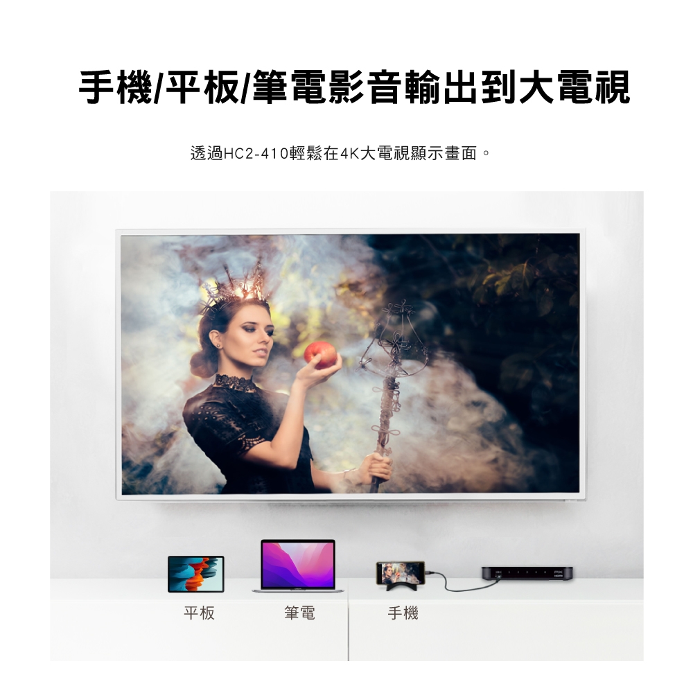 PX大通 HC2-410 - 詳情1