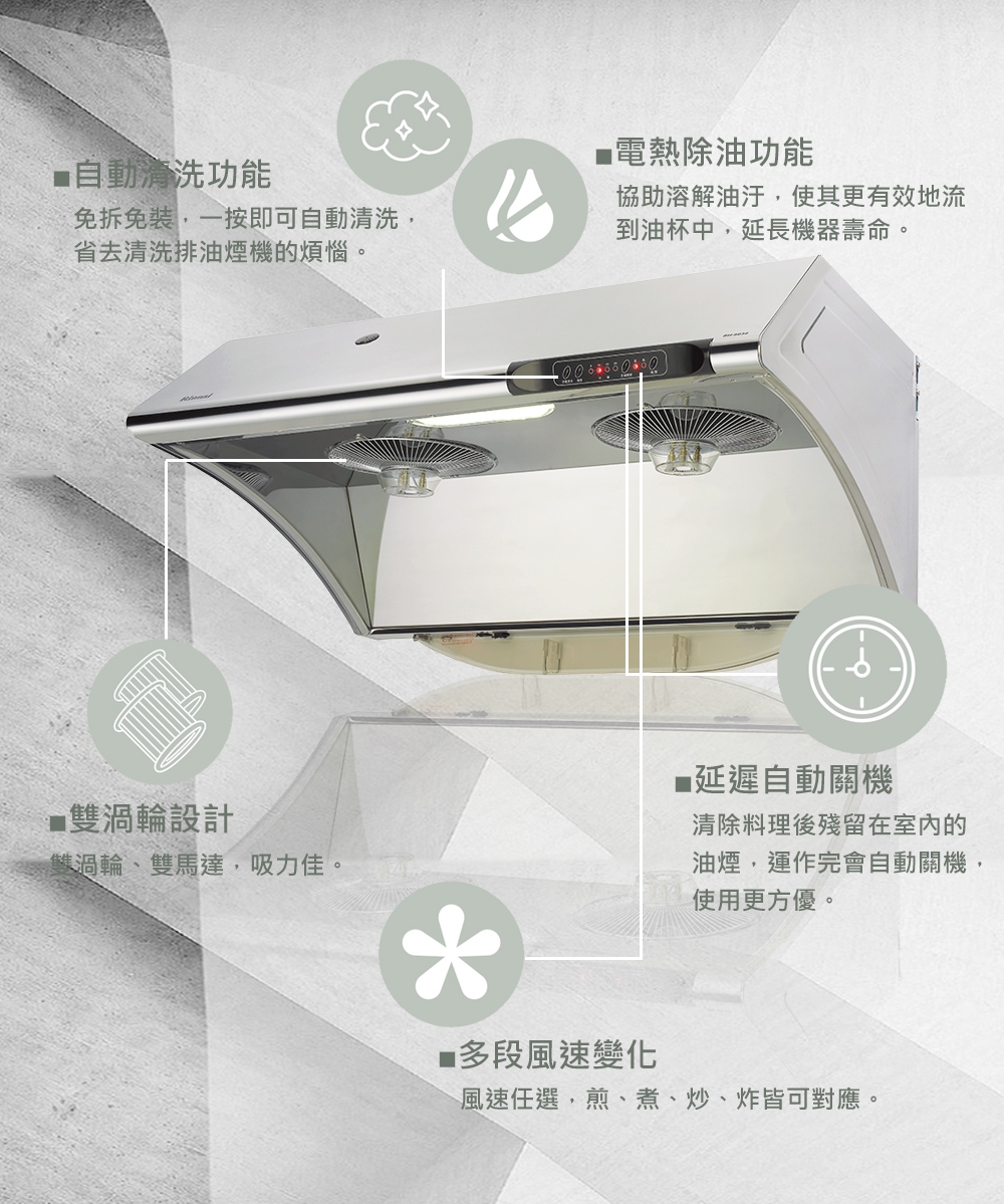 Rinnai林內牌 RH-9033S - 詳情1