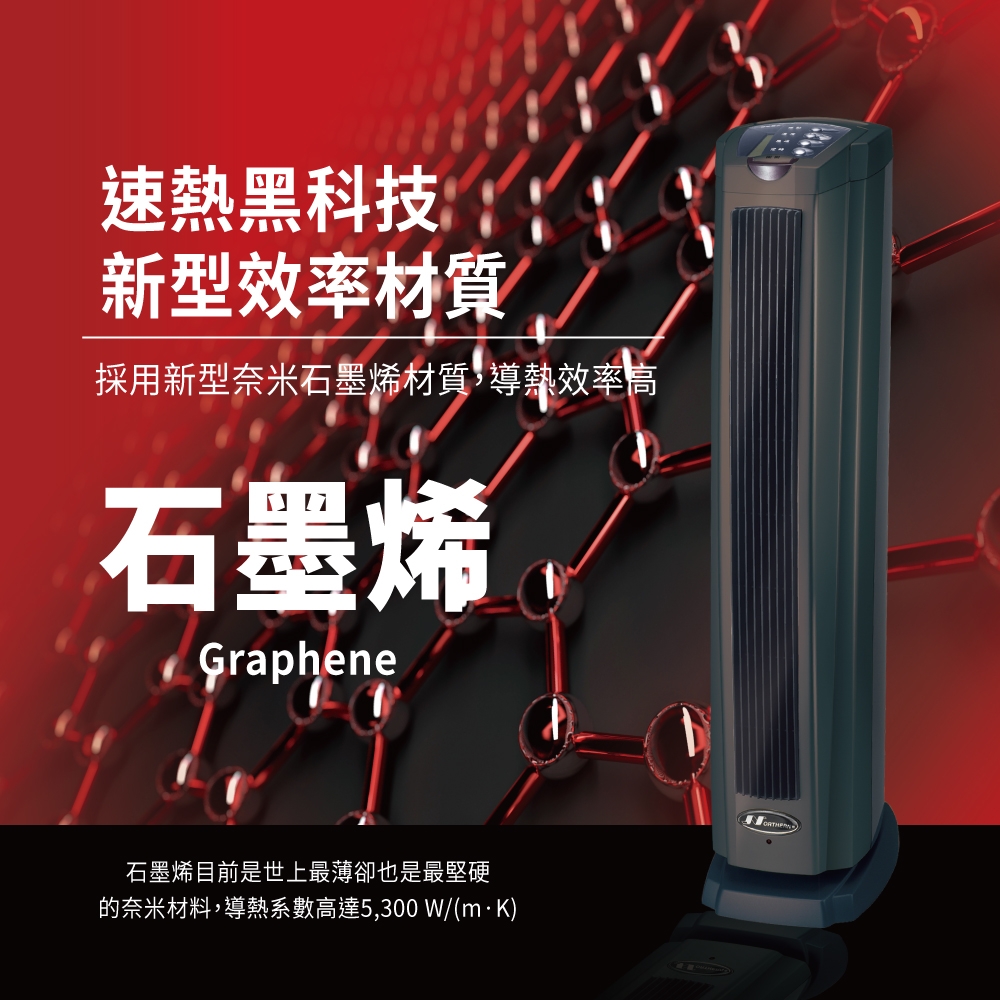 Northern北方 PTC928TRG - 詳情1