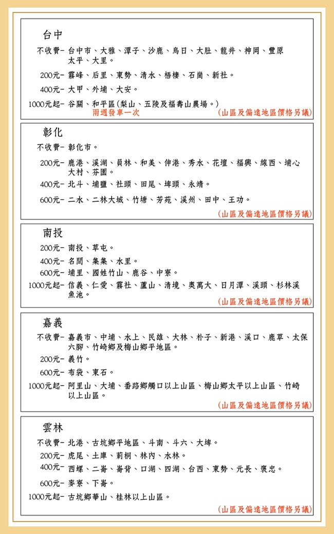 HITACHI日立 RAC-22NP - 詳情11