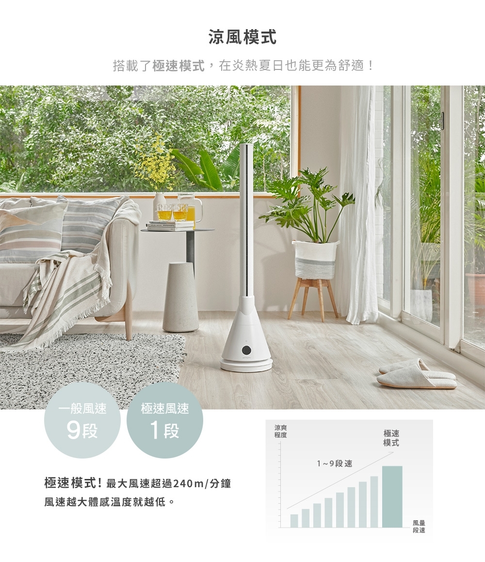 ARTISAN奧堤森 TF2001 - 詳情2