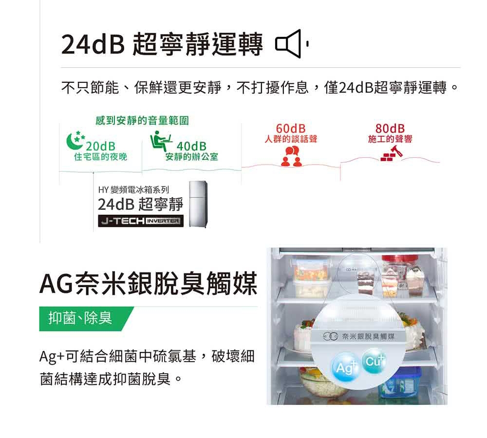 SHARP夏普 SJ-HY29-SL - 詳情2