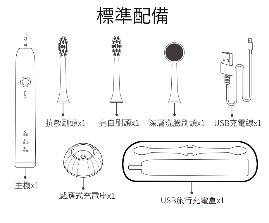 G-PLUS拓勤 ET-A001S - 詳情1