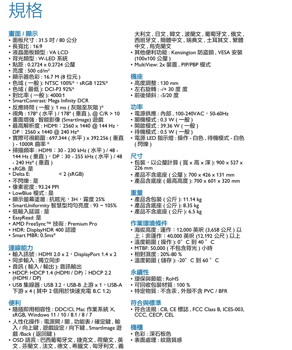 PHILIPS飛利浦 32M2C5500W - 詳情1