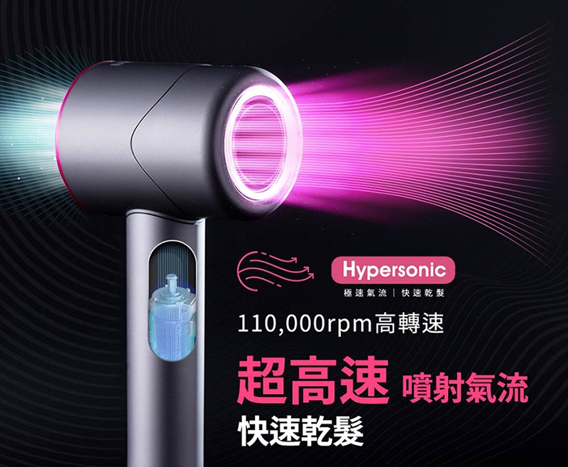 MIDORI美多莉 Hypersonic - 詳情2