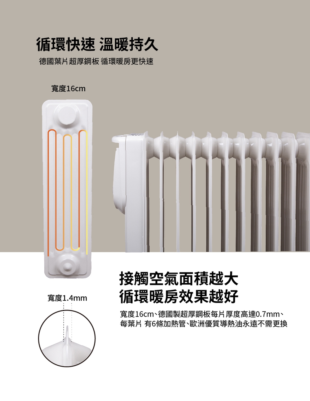 Northern北方 NRD-1509 - 詳情1