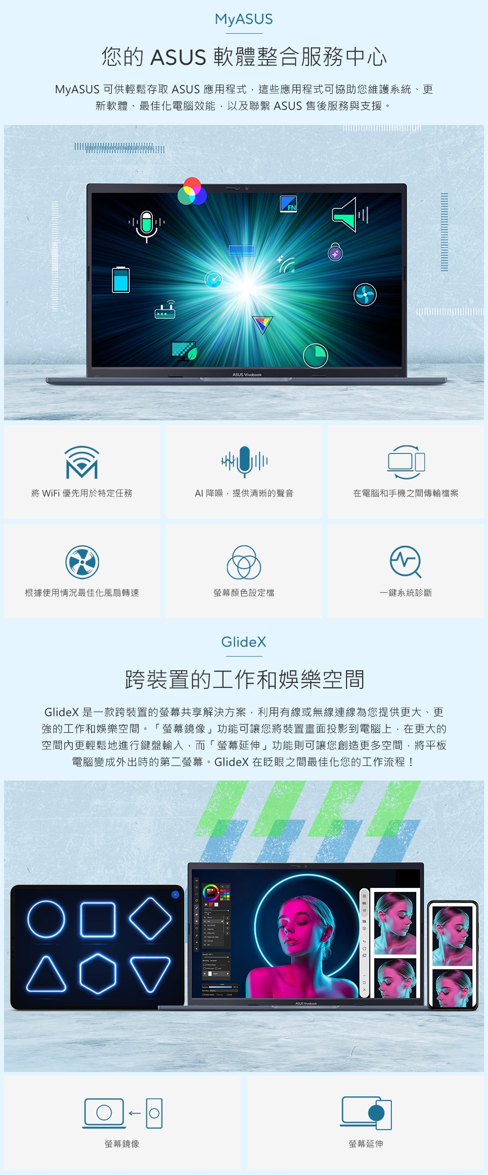 ASUS華碩 X1502ZA - 詳情2