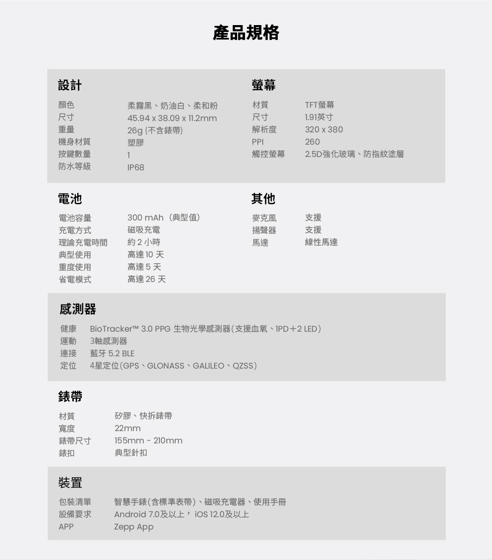 Amazfit華米 Bip 5 - 詳情1