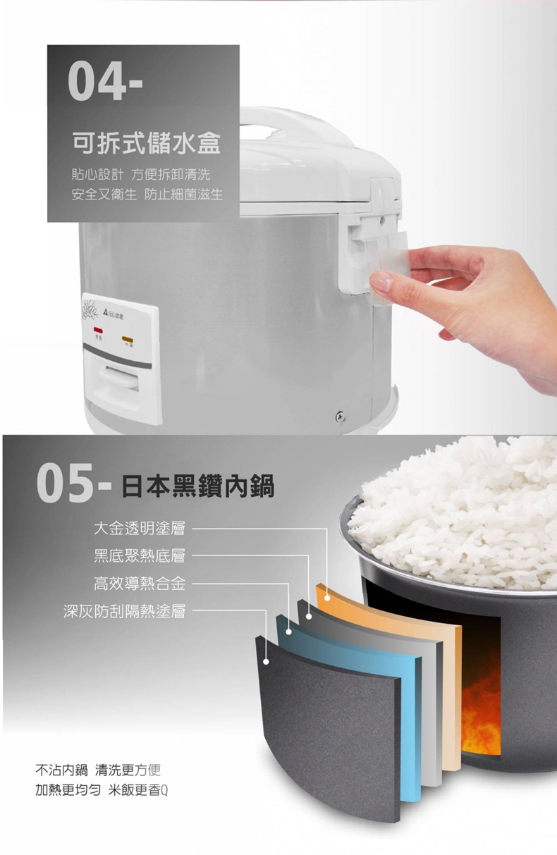 元山 YS-5061RC - 詳情1