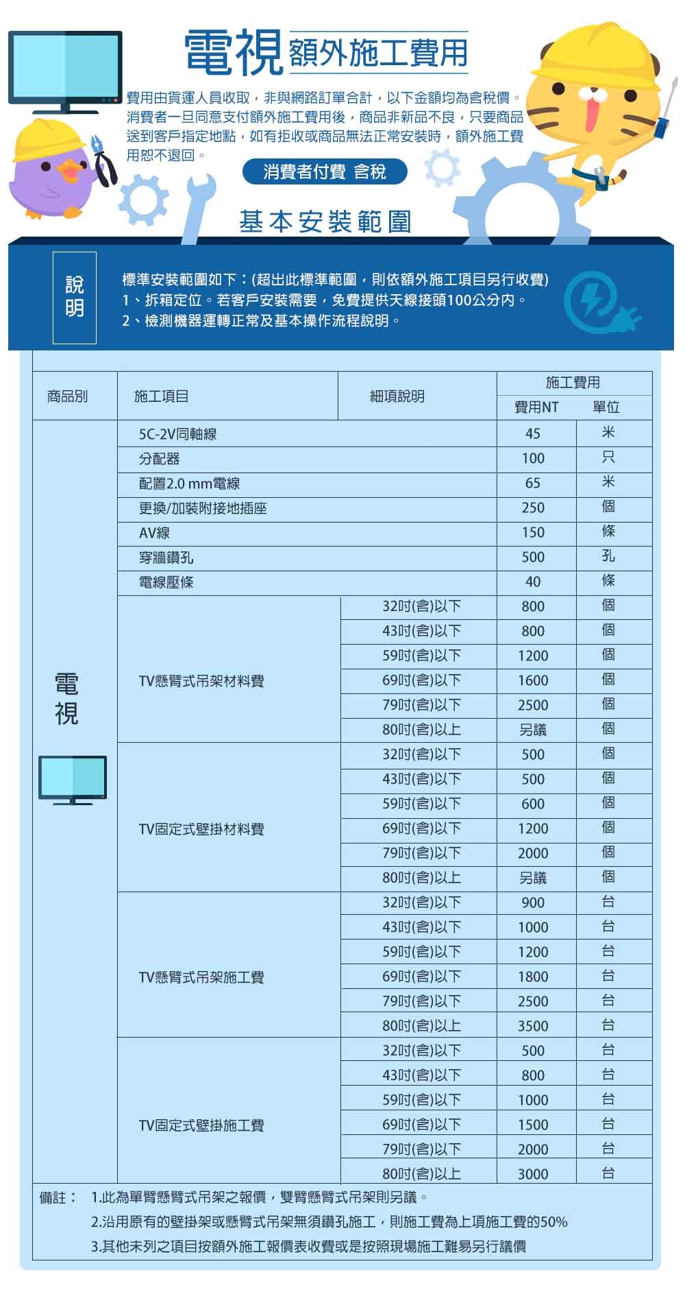 Panasonic國際牌 TN-65W70AGT - 詳情2