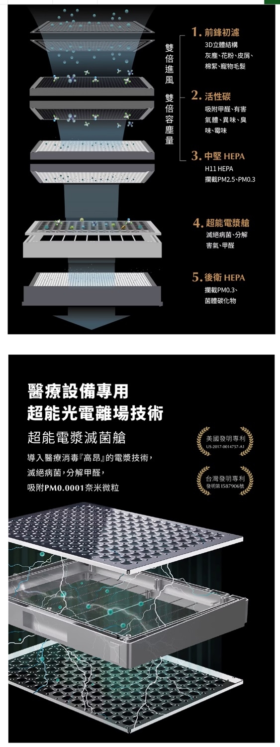 CleanStation克立淨 CS100 - 詳情2
