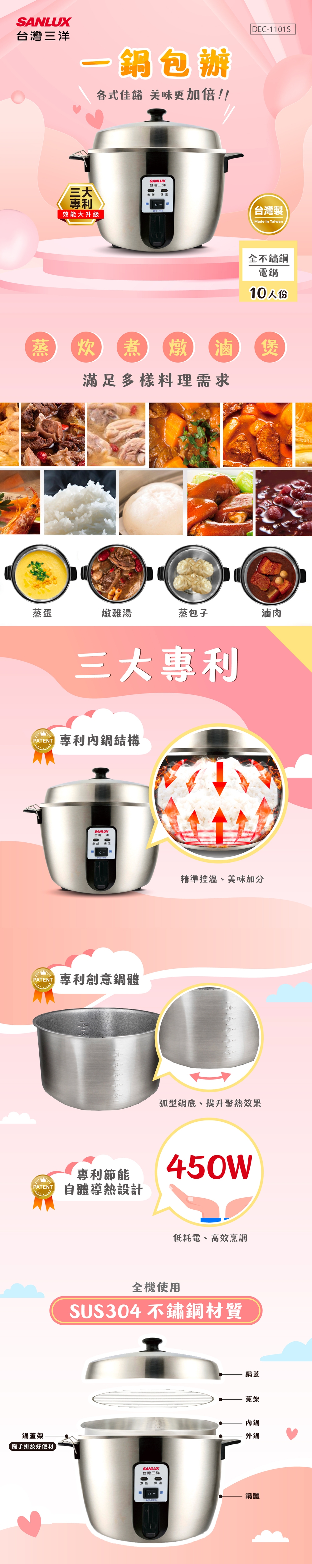 SANLUX台灣三洋 DEC-1101S - 詳情1